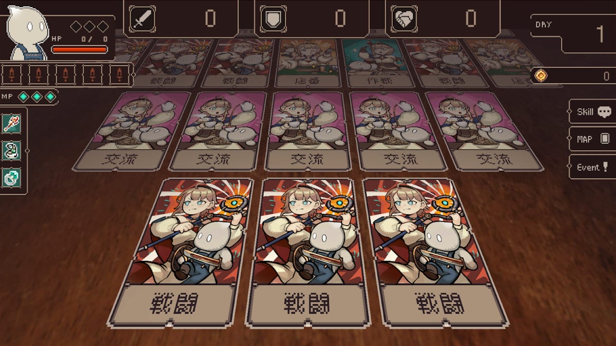 Equipment Rankings